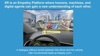 A dialogue without words between the driver and his vehicle.
http://continental-head-up-display.com/
XR is an Empathy Plat...