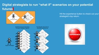 Digital strategists to run “what if” scenarios on your potential
futures
Hit the experience button to check out your
strat...