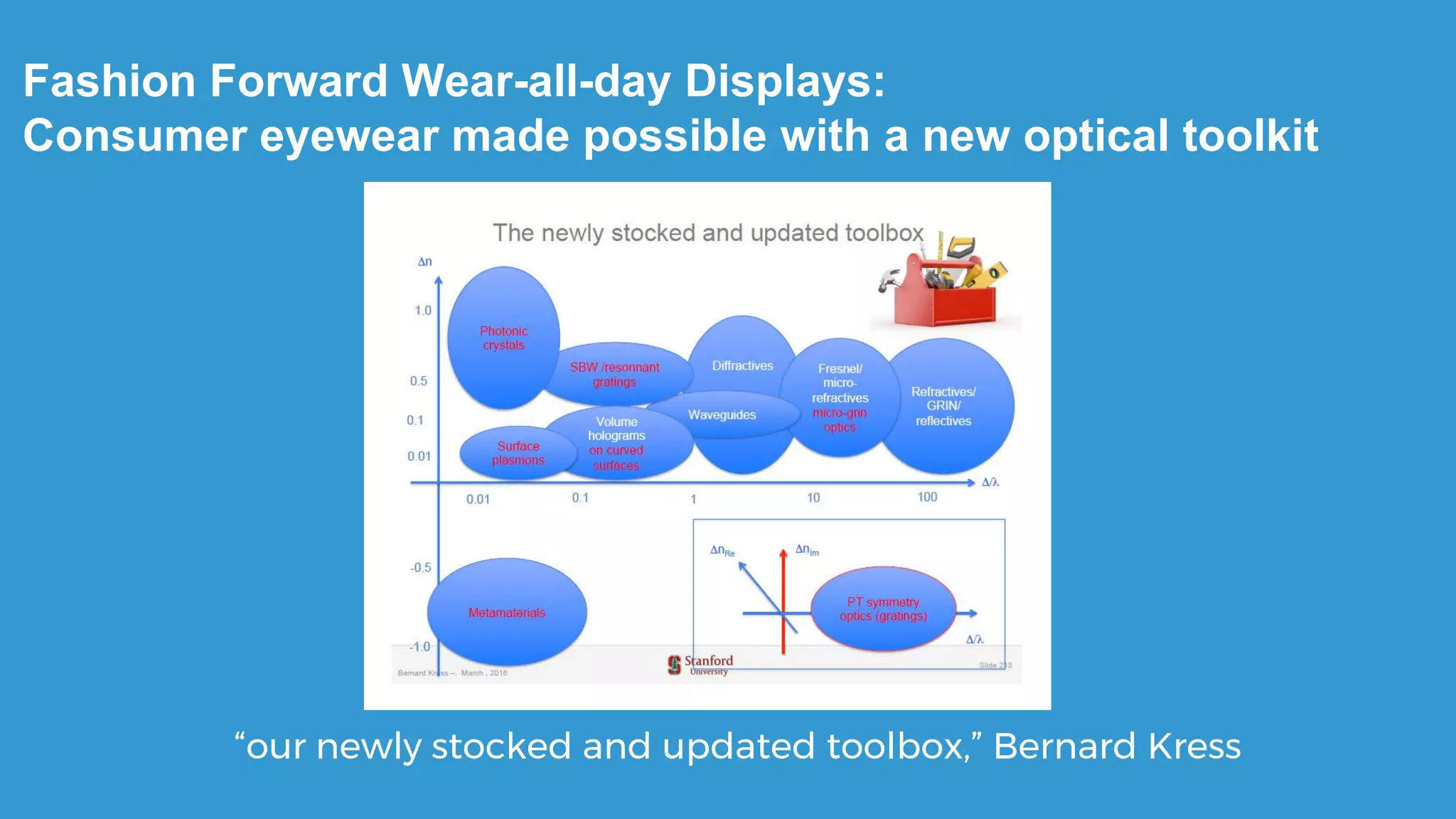 Fashion Forward Wear-all-day Displays:
Consumer eyewear made possible with a new optical toolkit
“our newly stocked and updated toolbox,” Bernard Kress
 