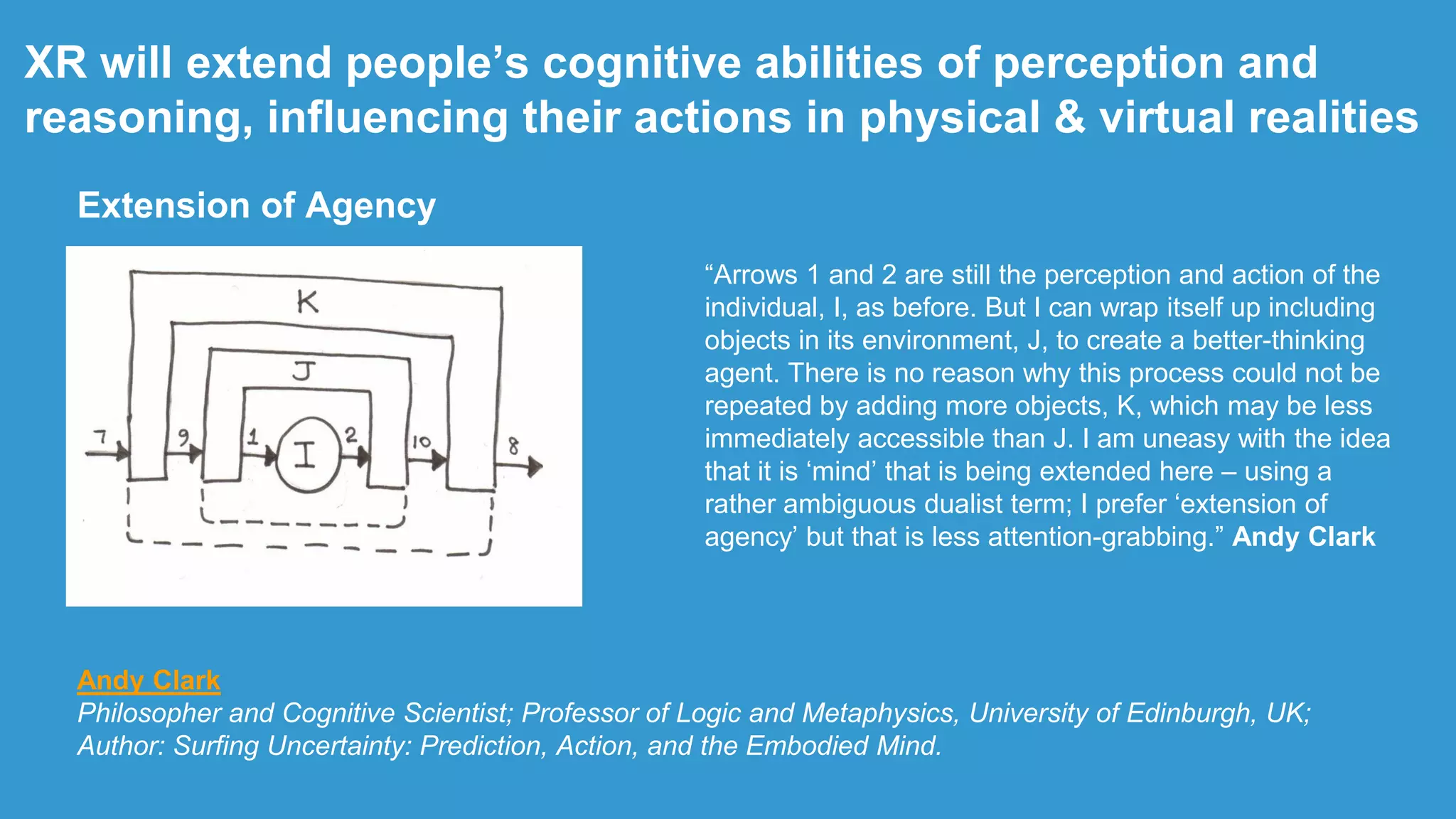 XR will extend people‟s cognitive abilities of perception and
reasoning, influencing their actions in physical & virtual realities
“Arrows 1 and 2 are still the perception and action of the
individual, I, as before. But I can wrap itself up including
objects in its environment, J, to create a better-thinking
agent. There is no reason why this process could not be
repeated by adding more objects, K, which may be less
immediately accessible than J. I am uneasy with the idea
that it is „mind‟ that is being extended here – using a
rather ambiguous dualist term; I prefer „extension of
agency‟ but that is less attention-grabbing.” Andy Clark
Andy Clark
Philosopher and Cognitive Scientist; Professor of Logic and Metaphysics, University of Edinburgh, UK;
Author: Surfing Uncertainty: Prediction, Action, and the Embodied Mind.
Extension of Agency
 