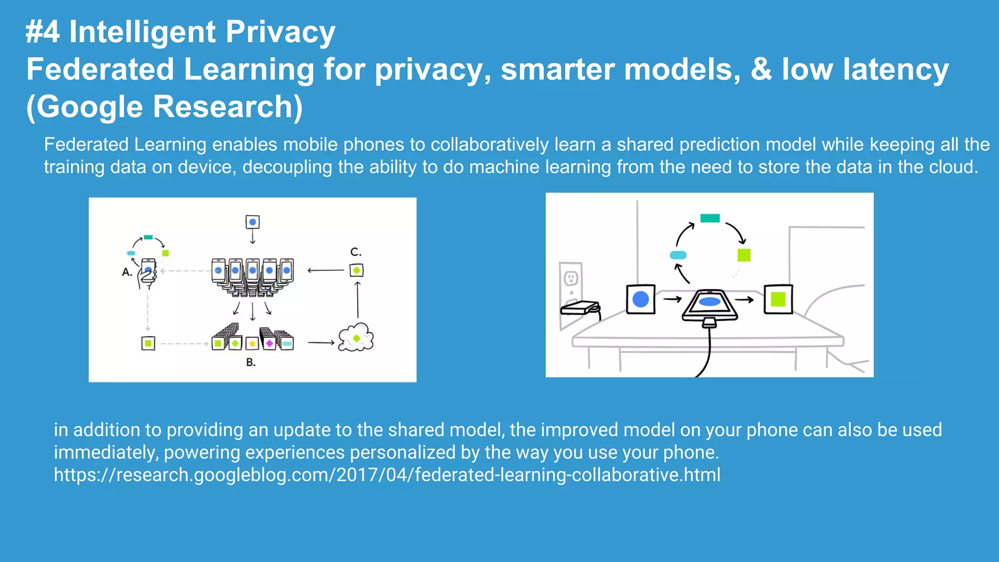 #4 Intelligent Privacy
Federated Learning for privacy, smarter models, & low latency
(Google Research)
in addition to providing an update to the shared model, the improved model on your phone can also be used
immediately, powering experiences personalized by the way you use your phone.
https://research.googleblog.com/2017/04/federated-learning-collaborative.html
Federated Learning enables mobile phones to collaboratively learn a shared prediction model while keeping all the
training data on device, decoupling the ability to do machine learning from the need to store the data in the cloud.
 