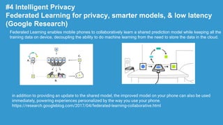 #4 Intelligent Privacy
Federated Learning for privacy, smarter models, & low latency
(Google Research)
in addition to prov...