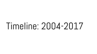 Timeline: 2004-2017
 
