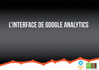 L’interface de google analytics 
 