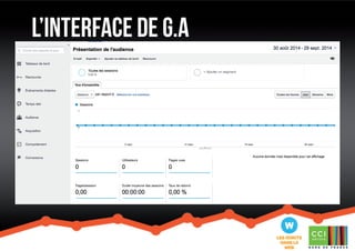 l’interface de G.A 
 
