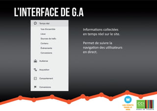 l’interface de G.a 
Informations collectées 
en temps réel sur le site. 
Permet de suivre la 
navigation des utilisateurs 
en direct. 
 