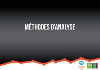 Méthodes d’analyse 
 