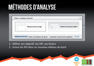 méthodes d’analyse 
1 - Définir son objectif, ses KPI, ses leviers 
2 - Suivre les KPI dans un nouveau tableau de bord 
 