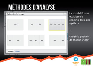 méthodes d’analyse 
La possibilié nous 
est laissé de 
choisir la taille des 
«grilles» 
+ 
choisir la position 
de chaque widget 
 