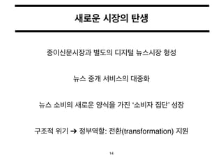 새로운 시장의 탄생 
종이신문시장과 별도의 디지털 뉴스시장 형성 
뉴스 중개 서비스의 대중화 
뉴스 소비의 새로운 양식을 가진 ‘소비자 집단’ 성장 
구조적 위기 ➔ 정부역할: 전환(transformation) 지원 
...