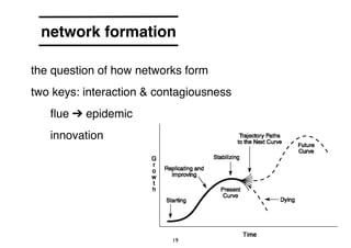 • the question of how networks form! 
• two keys: interaction & contagiousness! 
• flue ➔ epidemic! 
• innovation! 
! 
net...