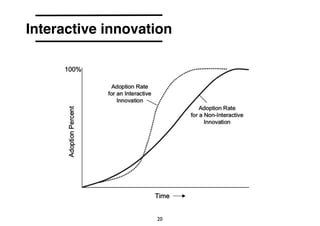 Interactive innovation 
20 
 