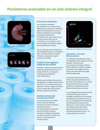 Los eritrocitos y plaquetas
son contados en un canal exclusivo
dedicado, que utiliza como método de
detección la impedancia o corriente
directa combinada con la tecnología
de enfoque hidrodinámico.
De esta forma se superan los retos en
el conteo celular tales como la
coincidencia o recirculación y unos
discriminadores automáticos separan
las dos poblaciones celulares.
Aún en muestras de concentraciones
extremadamente bajas o inusualmente
altas, el sistema de Sysmex analiza
eritrocitos y plaquetas con gran
precisión y exactitud.
El XS-800i utiliza el reactivo SLS (lauril
sulfato de sodio) libre de cianuro. El
producto ﬁnal es un compuesto
colorido que es medido por
espectrofotometría.
Debido a que las determinaciones de
hemoglobina se realizan a partir de una
dilución y en una cámara de reacción
separada, no existe ninguna interferen-
cia por conteos altos de leucocitos,
lipemia o proteínas anormales.
La altura de pulsos acumulados
de los conteos de todos los
eritrocitos, da como resultado el
hematocrito directo.
Esto está basado en el principio
de que el nivel de los pulsos
(cambio de voltaje) producido por
las células que pasan a través de la
apertura, es proporcional al
volumen celular.
La combinación de dispersión lateral
(complejidad celular), dispersión frontal
(tamaño) y ﬂuorescencia
(concentración de ácidos nucléicos
ADN y ARN) de las células nucleadas,
proporciona una imagen precisa y
concisa de cada célula de la sangre
periférica detectada.
Este análisis tridimensional de las
células sanguíneas proporciona una
precisión y exactitud únicas. La tinción
ﬂuorescente de células en sangre
periférica es fundamental para el
diferencial leucocitario de rutina.
La tecnología de ﬂuorescencia permite
al XS-800i diferenciar de forma
conﬁable las poblaciones normales de
las poblaciones anormales de leucoci-
tos. La sensibilidad de la citometría de
ﬂujo ﬂuorescente, proporciona al
laboratorio un alto nivel de conﬁanza
en el reporte exacto del análisis
diferencial de leucocitos, aún en
muestras de pacientes críticos con
conteos bajos de los mismos.
Parámetros avanzados en un solo sistema integral
Hemoglobina libre de cianuro
Sistema adaptativo de análisis
de grupos celulares
Eritrocitos y plaquetas
Análisis de hemoglobina
(HGB) de alta calidad
Medición directa del
hematocrito (HCT)
Leucocitos, una clara
diferenciación
Dispersograma del diferencial de leucocitos
Linfocito
Canal del diferencial
Neutrófilo Eosinófilo Basófilo Monocito
 