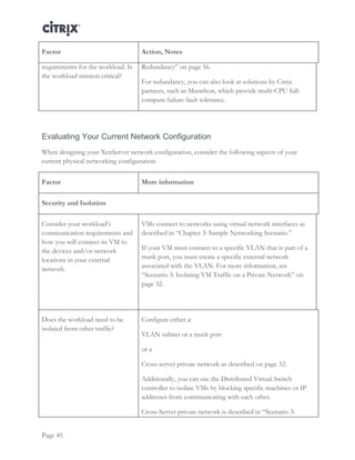 Citrix XenServer Design: Designing XenServer Network Configurations | PDF
