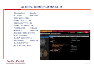 ISIN Xs0836495183 agrokor / fortenova bonds | PPT