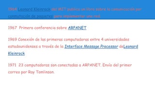 1964 Leonard Kleinrock del MIT publica un libro sobre la comunicación por 
conmutación de paquetes para implementar una red. 
1967 Primera conferencia sobre ARPANET 
1969 Conexión de las primeras computadoras entre 4 universidades 
estadounidenses a través de la Interface Message Processor deLeonard 
Kleinrock 
1971 23 computadoras son conectadas a ARPANET. Envío del primer 
correo por Ray Tomlinson. 
 