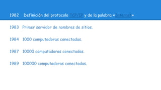1982 Definición del protocolo TCP/IP y de la palabra «Internet» 
1983 Primer servidor de nombres de sitios. 
1984 1000 computadoras conectadas. 
1987 10000 computadoras conectadas. 
1989 100000 computadoras conectadas. 
 