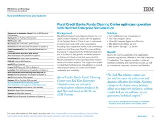 19
IBM Systems and Technology
KVM Success Stories Book
« BACK | NEXT »
Rural Credit Banks Funds Clearing Center
“The Red Hat solution reduces our
cost and increases the utilization and
dynamic allocation flexibility. Selecting
enterprise-level open source products
allows us to have the initiative, without
vendor lock-in. In addition, we are
guaranteed technical support.”
—Yoa Chunyang, assistant general manager of IT Operation
Assurance, Rural Credit Banks Funds Clearing Center
Rural Credit Banks Funds Clearing
Center uses Red Hat Enterprise
Virtualization, an enterprise
virtualization solution produced by
Red Hat and based on KVM, on
IBM Systems.
Rural Credit Banks Funds Clearing Center optimizes operation
with Red Hat Enterprise Virtualization
Background:
Rural Credit Banks Funds Clearing Center Co., Ltd.
was founded in Beijing in 2006, with the approval
of the People’s Bank of China. It has 31 nationwide
province-level rural credit union associations
including rural cooperative banks, rural commercial
banks and the Shenzhen Rural Commercial Bank.
Increasing IT requirements for limited physical serv-
ers, in addition to fast growth, increased pressure
on the server infrastructure that supported the
Rural Credit Banks Funds Clearing Center network
server information systems. The organization imple-
mented Red Hat Enterprise Virtualization to consoli-
date physical space, cut costs and increase
availability and scalability.
For more information on this client’s success visit: http://www.redhat.com/resourcelibrary/case-studies/
rural-credit-banks-funds-clearing-center-optimizes-operation-with-red-hat-enterprise-virtualization
Solution:
●●
Red Hat® Enterprise Virtualization 3
●●
Red Hat Enterprise Linux
●●
JBoss® Enterprise Application Platform
●●
IBM BladeCenter blade servers
●●
IBM System Storage—DS Series
Benefit:
Due to the numerous benefits, the organization
chose to migrate from VMware to Red Hat Enterprise
Virtualization. The migration resulted in reduced
hardware, licensing and maintenance costs, as well
as dramatically improved utilization and flexibility.
Abyres and its Malaysian Clients (KVM on IBM Systems,
OVA member)
Alphinat (ISV on PureFlex, OVA member)
BG Phoenics (zBX)
Bloombase (ISV on PureFlex, OVA member)
Bonhams (Red Hat Enterprise Virtualization on System x)
Casio Computers (Red Hat Enterprise Virtualization on
System x)
China Merchants Bank New York Branch
(Red Hat Enterprise Virtualization on System x)
DutchCloud (IBM SmartCloud Provisioning)
EDELAP (KVM on IBM Systems)
eyeOS (ISV on PureFlex)
i-Layer (SUSE Linux with KVM on System x)
LetterGen (Red Hat Enterprise Virtualization on System x)
New Institute for Urban Planning of the Republic of
Srpska (Red Hat Enterprise Virtualization on System x)
op5 (ISV on PureFlex, OVA member)
Radware (ISV on PureFlex, OVA member)
Rural Credit Banks Funds Clearing Center
(Red Hat Enterprise Virtualization on IBM BladeCenter)
Scale Computing (ISV on PureFlex, OVA Member)
SLTN (IBM SmartCloud Provisioning)
Vissensa (KVM on IBM Systems)
Webb (Red Hat Enterprise Virtualization on System x)
 