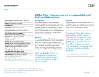 23
IBM Systems and Technology
KVM Success Stories Book
« BACK | NEXT »
For more information on this client’s success visit: Link to case study:
http://www-01.ibm.com/software/success/cssdb.nsf/CS/KFIN-8ZELJ5?
OpenDocumentSite=corpcty=en_us
Webb
Webb uses Red Hat Enterprise
Virtualization, an enterprise
virtualization solution produced
by Red Hat and based on KVM,
on IBM Systems
KVM at Webb - Reducing costs and improving reliability with
RHEV on IBM BladeCenter
Background:
Webb, a Brazilian supply chain management
company, faced growing software-testing demands
and needed a new, cost-efficient infrastructure with
improved flexibility and performance. At the same
time, the company also needed to replace several
racks of servers used to run back-office applications
such as customer relationship management and
enterprise resource planning.
Solution:
The company deployed IBM BladeCenter H chassis
containing BladeCenter HS22 servers with Intel Xeon
processors. The servers were virtualized in two
clusters running Red Hat Enterprise Virtualization 3.0
with KVM. Webb also deployed IBM Systems
Director with Active Energy Manager for systems
management and IBM Storwize V7000 for storage.
Benefits:
The IBM solution reduced software licensing costs
by 70 percent, lowered configuration time for virtual
machines from two days to 15 minutes and reduced
server footprint by more than 80 percent.
Abyres and its Malaysian Clients (KVM on IBM Systems,
OVA member)
Alphinat (ISV on PureFlex, OVA member)
BG Phoenics (zBX)
Bloombase (ISV on PureFlex, OVA member)
Bonhams (Red Hat Enterprise Virtualization on System x)
Casio Computers (Red Hat Enterprise Virtualization on
System x)
China Merchants Bank New York Branch
(Red Hat Enterprise Virtualization on System x)
DutchCloud (IBM SmartCloud Provisioning)
EDELAP (KVM on IBM Systems)
eyeOS (ISV on PureFlex)
i-Layer (SUSE Linux with KVM on System x)
LetterGen (Red Hat Enterprise Virtualization on System x)
New Institute for Urban Planning of the Republic of
Srpska (Red Hat Enterprise Virtualization on System x)
op5 (ISV on PureFlex, OVA member)
Radware (ISV on PureFlex, OVA member)
Rural Credit Banks Funds Clearing Center
(Red Hat Enterprise Virtualization on IBM BladeCenter)
Scale Computing (ISV on PureFlex, OVA Member)
SLTN (IBM SmartCloud Provisioning)
Vissensa (KVM on IBM Systems)
Webb (Red Hat Enterprise Virtualization on System x)
“In the Supply Chain SaaS business,
high reliability and low costs are
essential to our customers. By using
open virtualization with KVM on
IBM System x Blade Servers, we’ve
been able to accelerate our software
testing and quality assurance, as well
as host our production back-office
applications.”
—Mauricio Longo, IT Infrastructure Manager, Webb
 