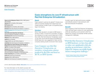 9
IBM Systems and Technology
KVM Success Stories Book
« BACK | NEXT »
Casio Computers
Casio Computer uses Red Hat
Enterprise Virtualization, an
enterprise virtualization solution
produced by Red Hat and based on
KVM, on IBM Systems.
Casio strengthens its core IT infrastructure with
Red Hat Enterprise Virtualization
Need:
Casio wanted to optimize the global IT infrastructure
within its business development department and
create business models to gain a competitive advan-
tage in its industry.
Solution:
When Casio decided to virtualize its IBM System x
servers in 2005, it moved from proprietary virtualiza-
tion software to an open source hypervisor in 2007.
Soon after, Red Hat Enterprise Virtualization, based
on the open source Kernel-based Virtual Machine
(KVM) hypervisor, was suggested to Casio and the
company’s testing results convinced it that it would
be able to gain the high-performance, scalable,
cost-effective solution it was looking for with
Red Hat Enterprise Virtualization.
Benefit:
Since migrating to Red Hat Enterprise Virtualization,
Casio has been able to reduce its costs significantly
while also speeding up procurement, which has
helped the company successfully handle business
management challenges.
Link to view the press release: ibm.com/press/us/en/pressrelease/38154.wss
For more information on this client’s success visit:
https://www.redhat.com/resourcelibrary/case-studies/
casio-strengthens-technology-infrastructure-with-red-hat
Abyres and its Malaysian Clients (KVM on IBM Systems,
OVA member)
Alphinat (ISV on PureFlex, OVA member)
BG Phoenics (zBX)
Bloombase (ISV on PureFlex, OVA member)
Bonhams (Red Hat Enterprise Virtualization on System x)
Casio Computers (Red Hat Enterprise Virtualization on
System x)
China Merchants Bank New York Branch
(Red Hat Enterprise Virtualization on System x)
DutchCloud (IBM SmartCloud Provisioning)
EDELAP (KVM on IBM Systems)
eyeOS (ISV on PureFlex)
i-Layer (SUSE Linux with KVM on System x)
LetterGen (Red Hat Enterprise Virtualization on System x)
New Institute for Urban Planning of the Republic of
Srpska (Red Hat Enterprise Virtualization on System x)
op5 (ISV on PureFlex, OVA member)
Radware (ISV on PureFlex, OVA member)
Rural Credit Banks Funds Clearing Center
(Red Hat Enterprise Virtualization on IBM BladeCenter)
Scale Computing (ISV on PureFlex, OVA Member)
SLTN (IBM SmartCloud Provisioning)
Vissensa (KVM on IBM Systems)
Webb (Red Hat Enterprise Virtualization on System x)
“With Red Hat Enterprise Virtualization
on IBM hardware, we have been able
to reduce costs significantly while also
speeding up procurement, which has
helped the company successfully handle
business management challenges.”
—Atsushi Yazawa, Deputy Senior General Manager,
Production  Purchasing Division at Casio
 