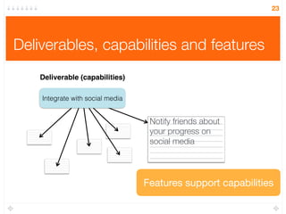 Notify friends about
your progress on
social media
Deliverables, capabilities and features
23
Integrate with social media
Deliverable (capabilities)
Features support capabilities
 