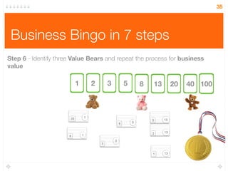 Business Bingo in 7 steps
35
Step 6 - Identify three Value Bears and repeat the process for business
value
1 2 3 5 8 13 20 40 100
1
3
3
3
8
8
20 1
1
3
5
13
13
13
 