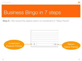 Business Bingo in 7 steps
36
Step 6 - We record the relative return on investment in “Value Points”
3Investment
[Feature Points]
13 Return
[Value Points]
 