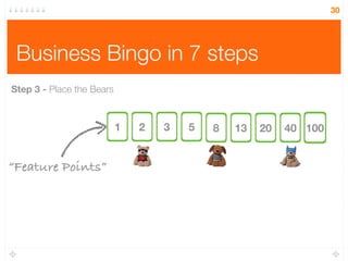 Business Bingo in 7 steps
30
Step 3 - Place the Bears 
1 2 3 5 8 13 20 40 100
“Feature Points”
 