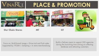 YOUNG MARKETERS 3 - FINAL ROUND - XSCAPE