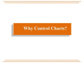 Why Control Charts?
 