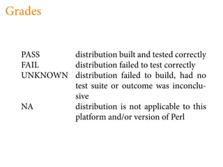 Grades


  PASS    distribution built and tested correctly
  FAIL    distribution failed to test correctly
  UNKNOWN distribution failed to build, had no
          test suite or outcome was inconclu-
          sive
  NA      distribution is not applicable to this
          platform and/or version of Perl
 