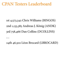 CPAN Testers Leaderboard


   st ,          ,       Chris Williams (BINGOS)
   nd ,              ,   Andreas J. König (ANDK)
   rd        ,           Dan Collins (DCOLLINS)
  ...
        th   ,           Léon Brocard (LBROCARD)
 