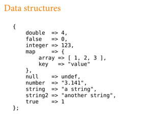 Data structures
  {
       double => 4,
       false   => 0,
       integer => 123,
       map     => {
           array => [ 1, 2, 3 ],
           key   => "value"
       },
       null    => undef,
       number => "3.141",
       string => "a string",
       string2 => "another string",
       true    => 1
  };
 
