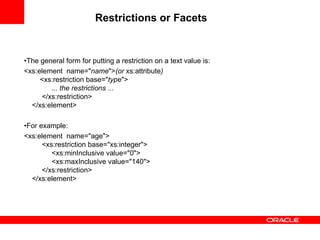 Restrictions or Facets   • The general form for putting a restriction on a text value is: <xs:element  name=" name "> (or  xs:attribute )   <xs:restriction base=" type ">   ... the restrictions ...   </xs:restriction> </xs:element>   • For example: <xs:element  name="age">   <xs:restriction base="xs:integer">   <xs:minInclusive value="0">   <xs:maxInclusive value="140">   </xs:restriction> </xs:element>   
