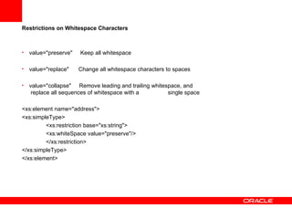 Restrictions on Whitespace Characters   value="preserve"  Keep all whitespace value="replace"  Change all whitespace characters to spaces value="collapse"  Remove leading and trailing whitespace, and    replace all sequences of whitespace with a  single space <xs:element name="address"> <xs:simpleType> <xs:restriction base="xs:string"> <xs:whiteSpace value="preserve"/> </xs:restriction> </xs:simpleType> </xs:element> 
