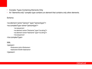 Complex Types Containing Elements Only   An "elements-only" complex type contains an element that contains only other elements.   Schema <xs:element name="person" type="persontype"/> <xs:complexType name="persontype"> <xs:sequence> <xs:element name="firstname" type="xs:string"/> <xs:element name="lastname" type="xs:string"/> </xs:sequence> </xs:complexType> XML <person> <firstname>John</firstname> <lastname>Smith</lastname> </person>   