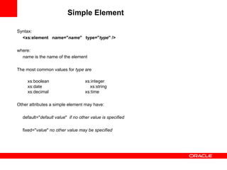 Simple Element Syntax: <xs:element  name=" name "  type=" type " />   where: name  is the name of the element The most common values for  type  are   xs:boolean xs:integer   xs:date   xs:string   xs:decimal xs:time   Other attributes a simple element may have:   default=" default value "  if no other value is specified fixed=" value "  no other value may be specified   