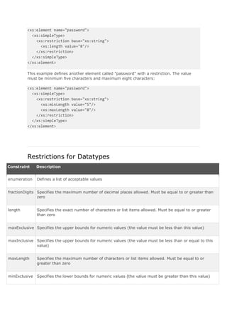 47. 
48.xf:service_error_handling() 
At this point we have the list of faults together with metadata about what to execute when they 
occure available in the Message Flow. 
In the second assign we retrieve only the the metadata from our occured fault, so we just retrieve 1 
error-element from the list. 
For this we execute the lookupErrorxquery which receives the errorList content and the errorCode 
and will return the error-element. 
If we can’t retrieve any metadata based on the errorCode we will return a default set of metadata (the 
error-element of which the code = DEFAULT). 
The result we will assign to the errorMetadataDetails variable. 
Content of lookupErrorxquery 
2. 
 