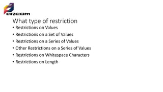What type of restriction
• Restrictions on Values
• Restrictions on a Set of Values
• Restrictions on a Series of Values
• Other Restrictions on a Series of Values
• Restrictions on Whitespace Characters
• Restrictions on Length
 