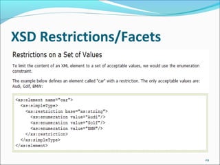 XSD Restrictions/Facets
29
 