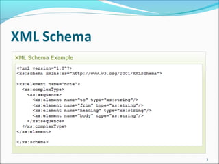XML Schema
3
 