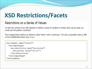 XSD Restrictions/Facets
31
 
