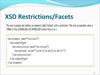 XSD Restrictions/Facets
33
 