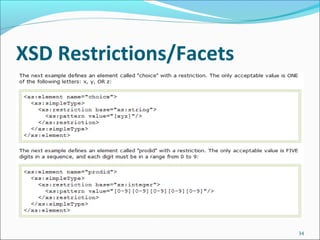 XSD Restrictions/Facets
34
 