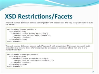 XSD Restrictions/Facets
36
 