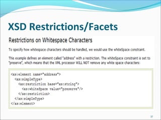 XSD Restrictions/Facets
37
 
