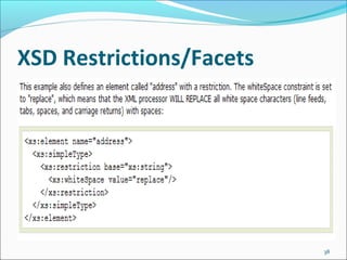 XSD Restrictions/Facets
38
 