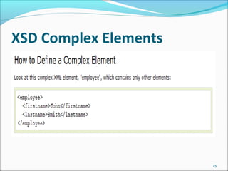 XSD Complex Elements
45
 