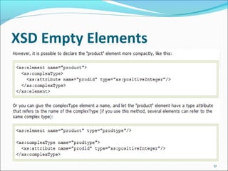 XSD Empty Elements
51
 