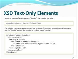 XSD Text-Only Elements
55
 